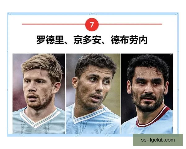 曼城因罗德里缺阵决定重用京多安 备战重要赛事