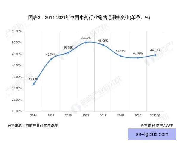 全面解析欧协联赛程五个关键步骤与观赛策略指南深度拆解时间节点与晋级逻辑
