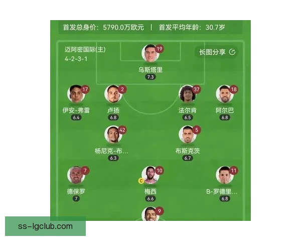 梅西苏亚雷斯美职联常规赛狂飙却难救球队季后赛出局悲歌